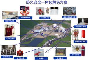 九宫格专注中小企业网络营销 以中安消抗震支架公司为例，推动互联网营销革新